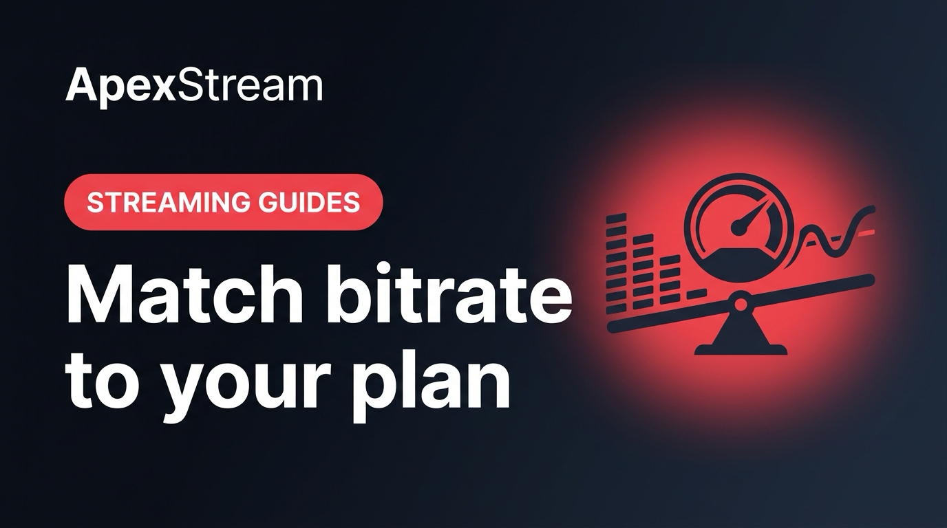 Bitrate budgets: matching your encoder to your plan