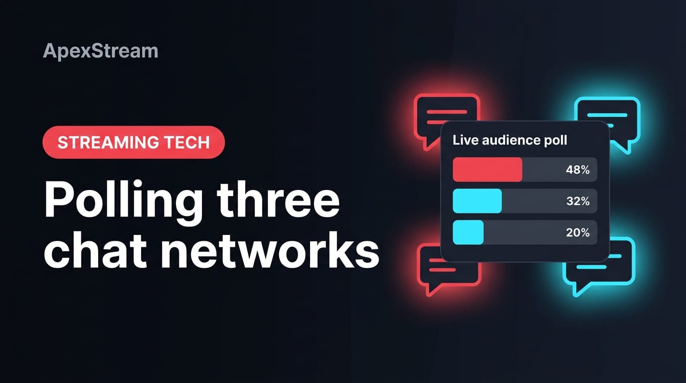 Polling three chat networks without melting
