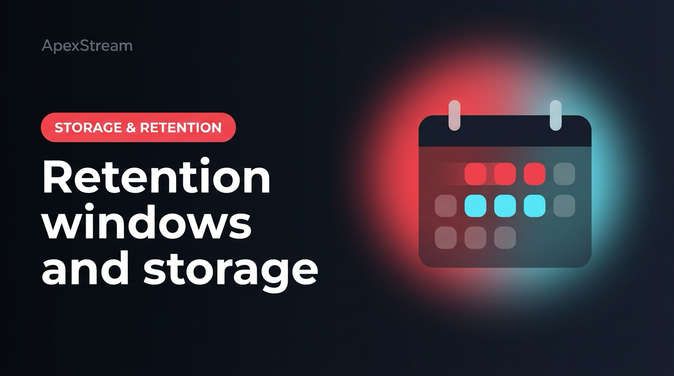 Retention windows are the real storage story
