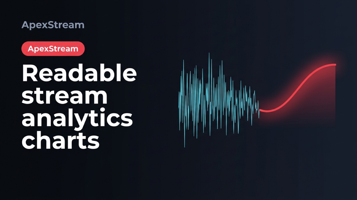 60 points from 10,000: how stream charts stay readable