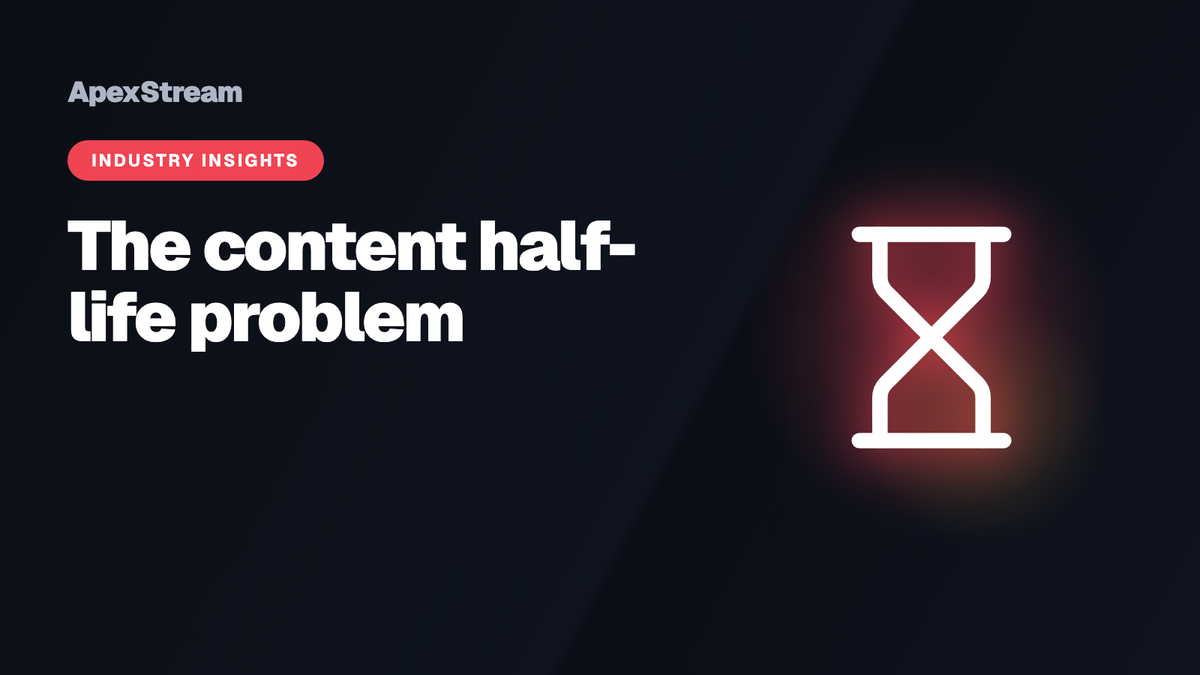 The content half-life problem — and the case for a repurposing plan