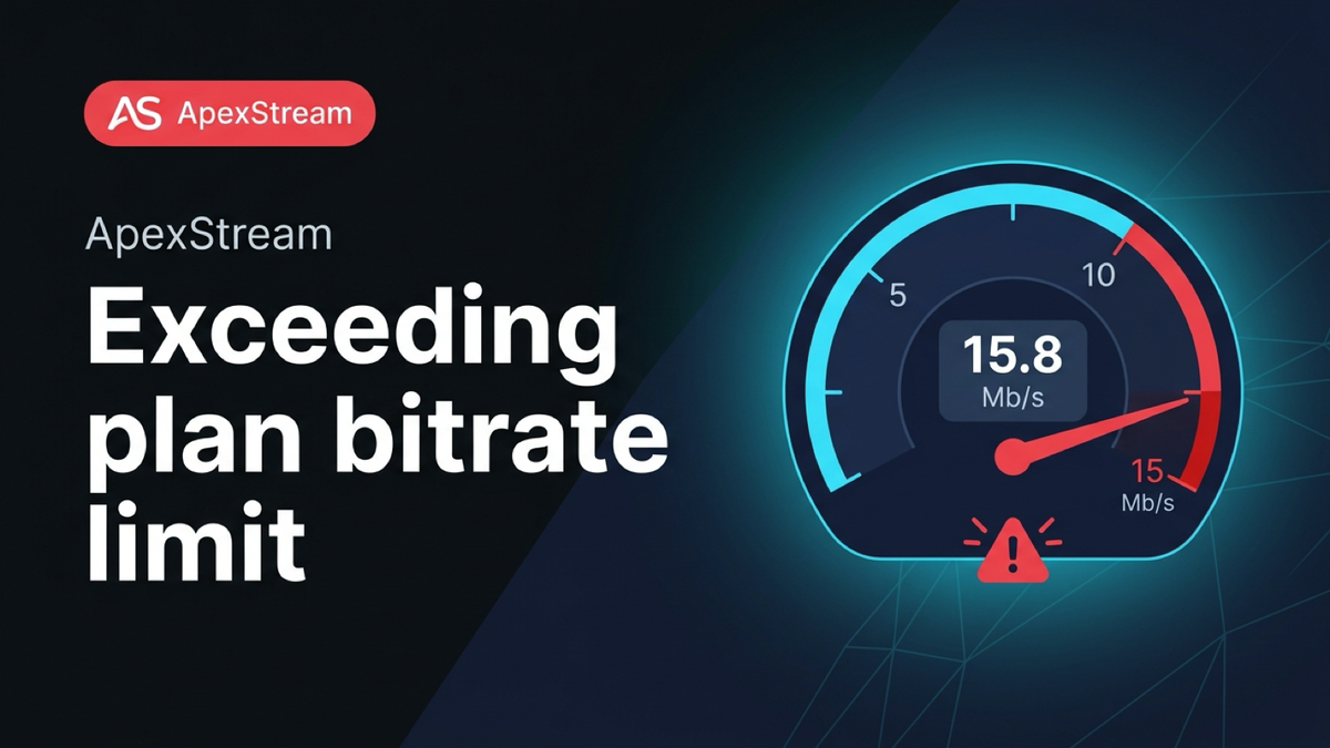 What actually happens when you exceed your plan's bitrate