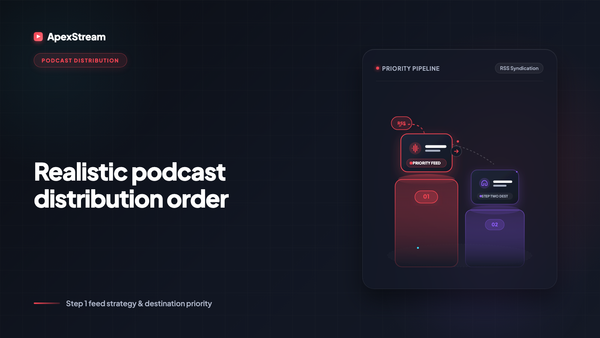 Spotify first, Apple second: a realistic distribution order