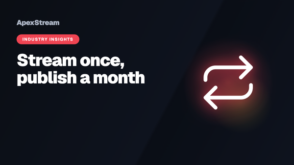 The repurposing pipeline: stream once, publish for a month
