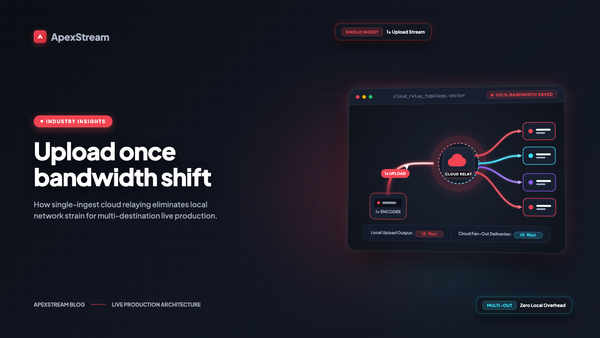 Upload Once: The Bandwidth Shift That Changed Live Production