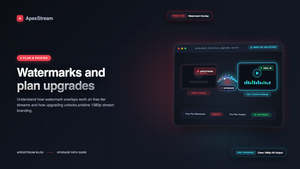 Watermarks, Plans, and the Honest Upgrade Path