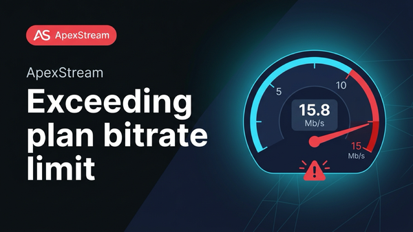 What actually happens when you exceed your plan's bitrate